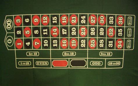 roulette rounds crossword